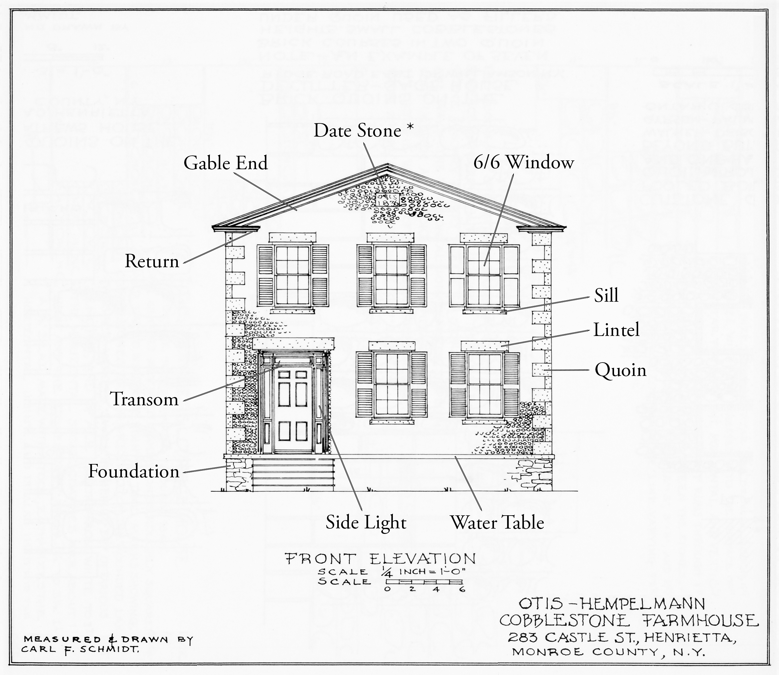 Architectural Terms